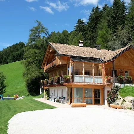 Himmelreichhof *